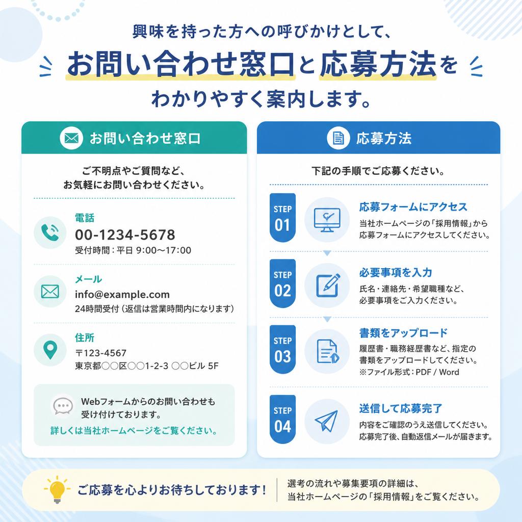 7. お問い合わせ—あなたの未来を共に描きましょう
