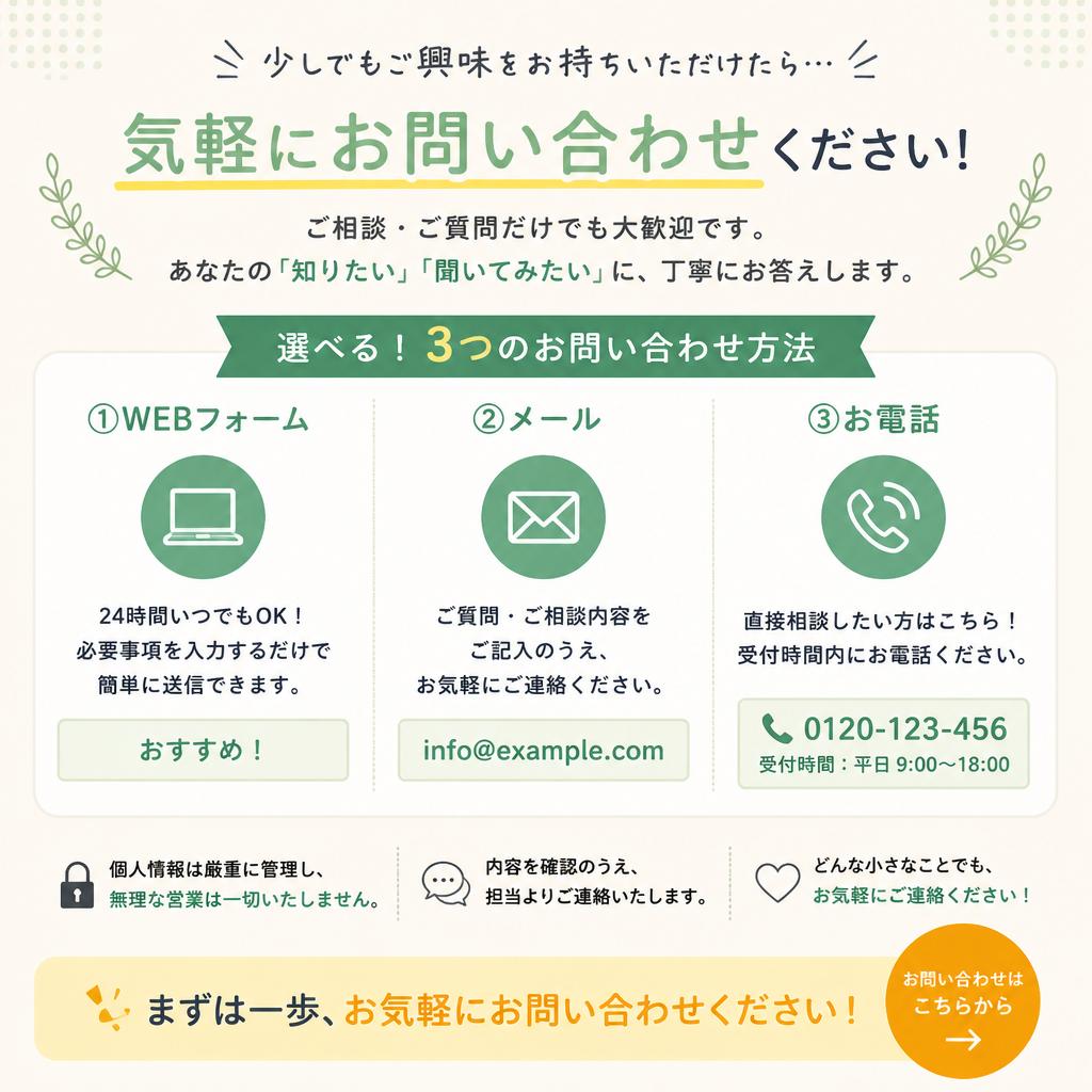7. お問い合わせはこちらから